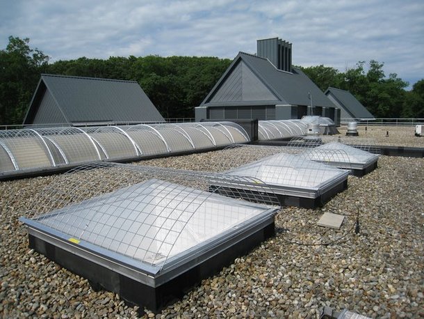 Skylight Screen Sizes